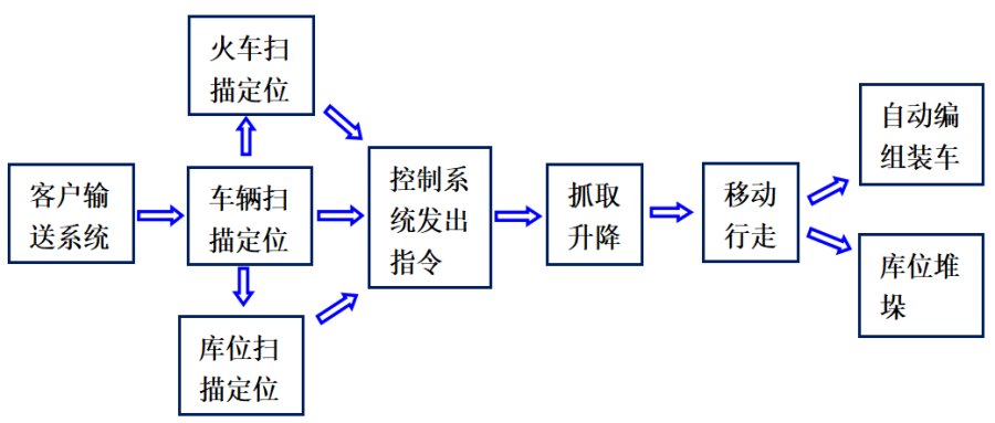 5-250G1155525520.jpg